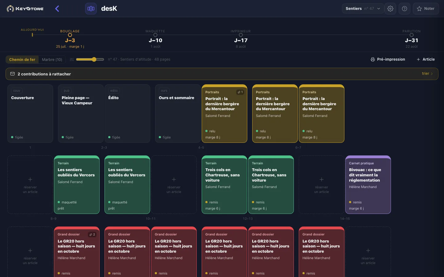 Le chemin de fer desK : la grille des pages du numéro en préparation, une carte par page